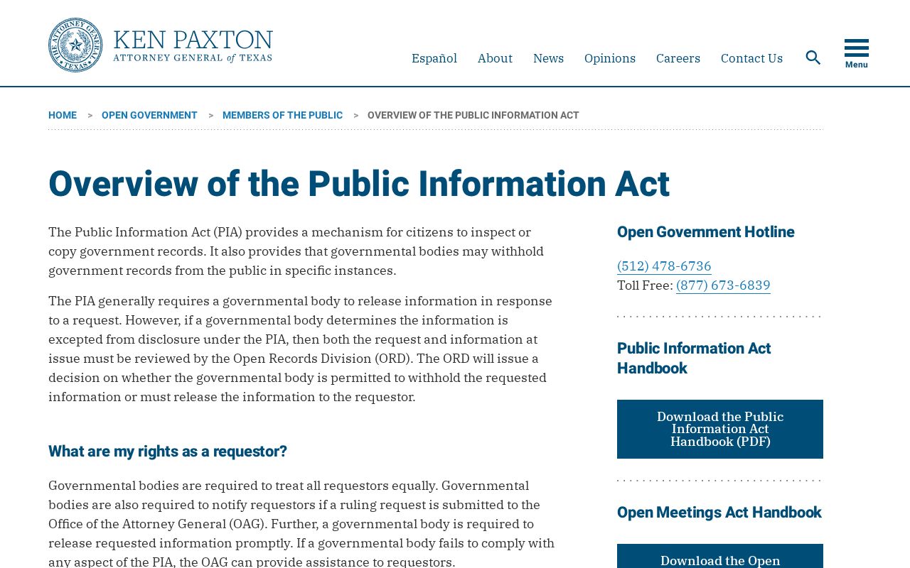 Pearland residents directory Texas Public Information Act overview